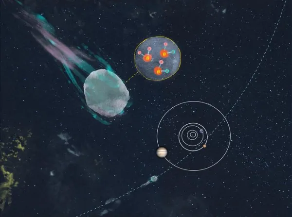 "3I/ATLAS" kometindəki su onun qeyri-adi dərəcədə soyuq mühitdə yarandığını sübut edir