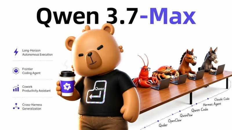 "Alibaba" rəqiblərinə meydan oxuyan "Qwen 3.7-Max" süni intellekt modelini təqdim edib