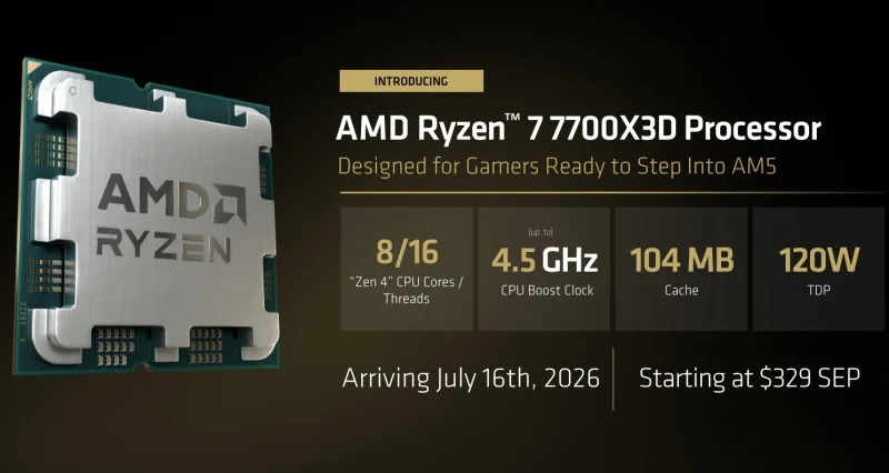 AMD AM5 platformasının ömrünü 2029-cu ilə qədər uzatdı və yeni Ryzen 7 7700X3D prosessorunu təqdim etdi