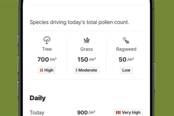 The Weather Channel app now predicts bad allergy days