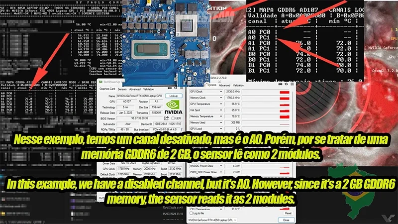 Nvidia video kartlarında hər bir yaddaş çipinin temperaturunu izləmək mümkündür