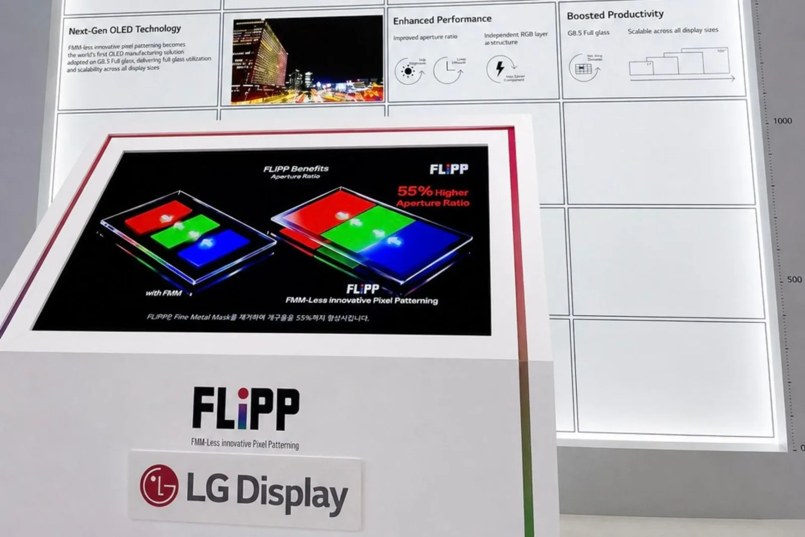 LG Display OLED ekranların ömrünü və parlaqlığını artıran yeni FLiPP texnologiyasını təqdim edib