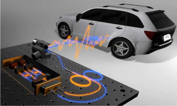 Yeni LiDAR sistemi: 3D xəritələmə ilə yanaşı obyektlərin xüsusiyyətlərini də müəyyən edir