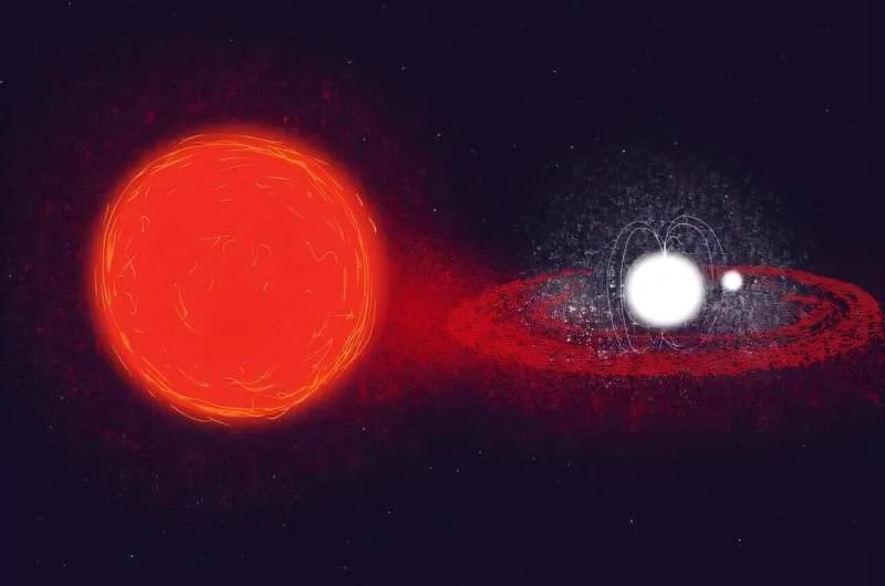 Nadir "PSR J1227−4853" pulsarı elm dünyasını heyrətləndirdi